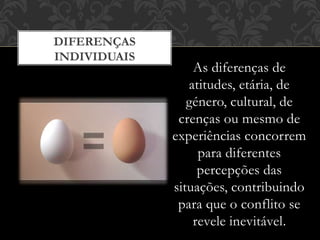 DIFERENÇAS
INDIVIDUAIS
As diferenças de
atitudes, etária, de
género, cultural, de
crenças ou mesmo de
experiências concorrem
para diferentes
percepções das
situações, contribuindo
para que o conflito se
revele inevitável.
 