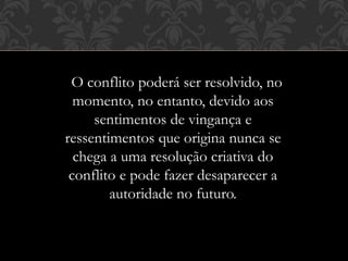 O conflito poderá ser resolvido, no
momento, no entanto, devido aos
sentimentos de vingança e
ressentimentos que origina nunca se
chega a uma resolução criativa do
conflito e pode fazer desaparecer a
autoridade no futuro.
 