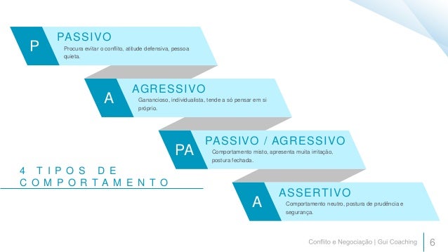 4 predisposições de negociação para você evitar comerciante de bitcoin no reino unido