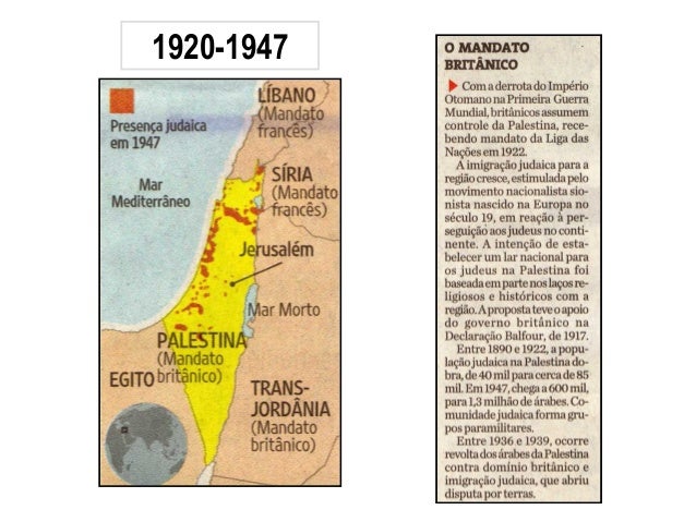 Resultado de imagem para mapa da palestina em 1920-1947