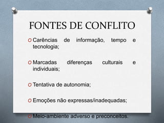 FONTES DE CONFLITO
O Carências de informação, tempo e
tecnologia;
O Marcadas diferenças culturais e
individuais;
O Tentativa de autonomia;
O Emoções não expressas/inadequadas;
O Meio-ambiente adverso e preconceitos.
 