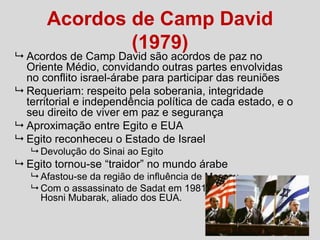 Acordos de Camp David
(1979)

 Acordos de Camp David são acordos de paz no
Oriente Médio, convidando outras partes envolvidas
no conflito israel-árabe para participar das reuniões
 Requeriam: respeito pela soberania, integridade
territorial e independência política de cada estado, e o
seu direito de viver em paz e segurança
 Aproximação entre Egito e EUA
 Egito reconheceu o Estado de Israel
 Devolução do Sinai ao Egito

 Egito tornou-se “traidor” no mundo árabe
 Afastou-se da região de influência de Moscou
 Com o assassinato de Sadat em 1981, sobe ao poder
Hosni Mubarak, aliado dos EUA.

 