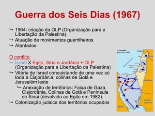 Guerra dos Seis Dias (1967)
 1964: criação da OLP (Organização para a
Libertação da Palestina)
 Atuação de movimentos guerrilheiros
 Atentados
O conflito:
 Israel X Egito, Síria e Jordânia + OLP
(Organização para a Libertação da Palestina)
 Vitória de Israel conquistando de uma vez só
toda a Cisjordânia, colinas de Golã e
Jerusalém leste
 Anexação de territórios: Faixa de Gaza,
Cisjordânia, Colinas de Golã e Península
do Sinai (devolvido ao Egito em 1982).
 Colonização judaica dos territórios ocupados

 