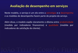 Avaliação de desempenho em serviços 
Neste modelo, o serviço é um elo entre a estratégia e o desempenho 
e as medidas de desempenho fazem parte do projeto do serviço. 
Além disso, o modelo expõe claramente o dilema entre produtividade 
(medida por indicadores financeiros) e qualidade (medida por 
indicadores de satisfação do cliente). 
 