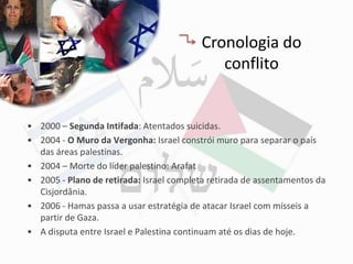 Cronologia do
                                             conflito


• 2000 – Segunda Intifada: Atentados suicidas.
• 2004 - O Muro da Vergonha: Israel constrói muro para separar o país
  das áreas palestinas.
• 2004 – Morte do líder palestino: Arafat
• 2005 - Plano de retirada: Israel completa retirada de assentamentos da
  Cisjordânia.
• 2006 - Hamas passa a usar estratégia de atacar Israel com mísseis a
  partir de Gaza.
• A disputa entre Israel e Palestina continuam até os dias de hoje.
 