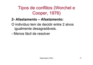 Tipos de conflitos (Worchel e
           Cooper, 1976)
2- Afastamento – Afastamento:
O indivíduo tem de decidir entre 2 alvos
  igualmente desagradáveis.
- Menos fácil de resolver




                  Negociação e Ética       17
 