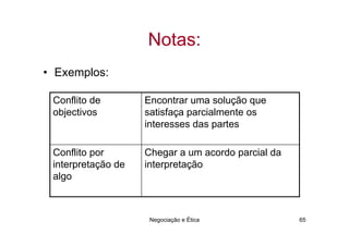 Notas:
• Exemplos:

 Conflito de        Encontrar uma solução que
 objectivos         satisfaça parcialmente os
                    interesses das partes

 Conflito por       Chegar a um acordo parcial da
 interpretação de   interpretação
 algo



                     Negociação e Ética             65
 