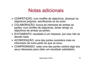 Notas adicionais
COMPETIÇÃO: num conflito de objectivos, alcançar os
objectivos próprios, sacrificando os do outro
COLABORAÇÃO: busca do interesse de ambas as
partes; num conflito de objectivos, tentar atingir os
objectivos de ambas as partes.
EVITAMENTO: resultado é um impasse, por isso não se
decide nada
ACOMODAÇÃO: uma das partes considera mais os
interesses da outra parte do que os seus.
COMPROMISSO: cada uma das partes cederá algo dos
seus interesses para obter um resultado satisfatório.


                    Negociação e Ética              75
 