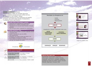 MODALIDADE BLENDED
Dirigida a quadros e chefias que pretendam desenvolver
as suas competências pessoais para gerir conflitos de forma                                      Diversidade e/ou Divergências em:
proveitosa para as suas unidades / equipas.
É igualmente apropriada para outros profissionais que trabalhem                                                    Tarefas
em equipas cujas tarefas exigem elevadas interdependência                                                          Processos
e coordenação entre os seus membros.
                                                                                                                   Relacionamento
            Formação Online e Auto-estudo: 5 semanas
               Questionário para diagnóstico de conhecimentos
               Realização dos 5 módulos da formação online
                                                                                                              CONFLITO
               Preparação de um caso para discutir durante a formação
               presencial
               Teste final para avaliar a progressão de conhecimentos
                                                                                         Competências e atitudes a desenvolver neste curso:
            Formação Presencial: 2 dias
               Exercícios para consolidar os conceitos adquiridos durante                      ESCUTA
                                                                                                                           ESTRATÉGIA
               a formação online                                                            ASSERTIVIDADE
                                                                                                                       ESTILO INDIVIDUAL
               Análise e discussão de casos de conflito                                      NEGOCIAÇÃO
               intra-organizacional
               Simulações com auxílio de vídeo para treinar o uso
               de estratégias de resolução de conflito
               Treino intensivo de técnicas de comunicação essenciais                                         ACORDO
               para lidar com situações de conflito.                                                                                           imagens dos módulos online

                                        6h online                                                                 +

                                                                                            COOPERAÇÃO        INOVAÇÃO      DESEMPENHO
                       14h presencial                  4h auto-estudo


            Duração total do Curso Blended
            24h ao longo de 5 semanas
    1ª      Formação Online e Auto-estudo     de 22 Maio a 27 Junho
  edição    Formação Presencial               28/29 Junho
                                                                                       Palavras-chave deste curso
    2ª      Formação Online e Auto-estudo     de 7 Novembro a 12 Dezembro              Argumentação, Assertividade, Competição,
  edição    Formação Presencial               13/14 Dezembro                           Comunicação, Compromisso, Confiança, Conflito,
            Ref. 01-A-670B                  Preço por participante: 850,00 € +21%IVA
                                                                                       Cooperação, Escuta Activa, Estratégias Integrativas,
                                                                                       Estratégias de Gestão de Conflitos, Equipa, Inovação,
                                                                                       Mediação, Negociação, Persuasão, Poder                                               17
 