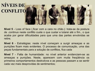 NÍVEIS DE  CONFLITO Nível 5  - Loss of face (.ficar com a cara no chão.): trata-se da postura de .continuo neste conflito custe o que custar e lutarei até o fim., o que acaba por gerar dificuldades para que uma das partes envolvidas se retire; Nível 6  - Estratégias: neste nível começam a surgir ameaças e as punições ficam mais evidentes. O processo de comunicação, uma das peças fundamentais para a solução de conflitos, fica cada Nível 7  - Falta de humanidade: no nível anterior evidenciam-se as ameaças e punições. Neste, aparecem com muita freqüência os primeiros comportamentos destrutivos e as pessoas passam a se sentir cada vez mais desprovidas de sentimentos; 