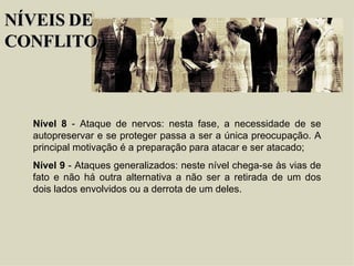 NÍVEIS DE  CONFLITO Nível 8  - Ataque de nervos: nesta fase, a necessidade de se autopreservar e se proteger passa a ser a única preocupação. A principal motivação é a preparação para atacar e ser atacado; Nível 9  - Ataques generalizados: neste nível chega-se às vias de fato e não há outra alternativa a não ser a retirada de um dos dois lados envolvidos ou a derrota de um deles. 