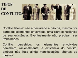 Conflito latente: não é declarado e não há, mesmo por parte dos elementos envolvidos, uma clara consciência de sua existência. Eventualmente não precisam ser trabalhados; Conflito percebido: os elementos envolvidos percebem, racionalmente, a existência do conflito, embora não haja ainda manifestações abertas do mesmo; TIPOS  DE  CONFLITOS 