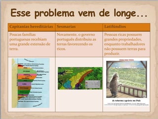 Capitanias hereditárias Sesmarias                  Latifúndios

Poucas famílias          Novamente, o governo      Pessoas ricas possuem
portuguesas recebiam     português distribuiu as   grandes propriedades,
uma grande extensão de   terras favorecendo os     enquanto trabalhadores
terra.                   ricos.                    não possuem terras para
                                                   produzir.
 