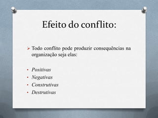 Efeito do conflito:
 Todo conflito pode produzir consequências na
organização seja elas:
• Positivas
• Negativas
• Construtivas
• Destrutivas
 