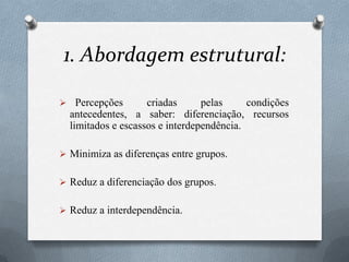 1. Abordagem estrutural:
 Percepções criadas pelas condições
antecedentes, a saber: diferenciação, recursos
limitados e escassos e interdependência.
 Minimiza as diferenças entre grupos.
 Reduz a diferenciação dos grupos.
 Reduz a interdependência.
 