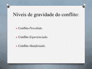Níveis de gravidade do conflito:
 Conflito Percebido.
 Conflito Experienciado.
 Conflito Manifestado.
 