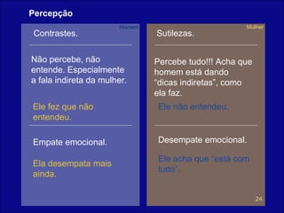 Percepção Contrastes. Sutilezas. Não percebe, não entende. Especialmente a fala indireta da mulher. Percebe tudo!!! Acha que homem está dando “dicas indiretas”, como ela faz. Empate emocional. Desempate emocional. Ele fez que não entendeu. Ele não entendeu. Ele acha que “está com tudo”. Ela desempata mais ainda. Homem Mulher 