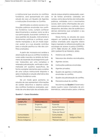 16
e institucional que envolve os conflitos
fundiários, será apresentado em cada
estudo de caso um Quadro de agentes
e instituições Envolvidas no Conflito.
identificados os atores sociais e ins-
tituições públicas envolvidas nos confli-
tos fundiários rurais, cumpre conhecer
descritivamente e analisar como se dá a
sua participação, buscando conhecer os
seus padrões de atuação, instrumental e
ferramentas políticas e jurídicas usual-
mente manejadas e, de um modo espe-
cial, avaliar se a sua atuação contribui
para a solução pacífica ou não dos con-
flitos analisados.
a partir daí, incorpora-se à análise a
observação de que os conflitos fundiários
rurais estão inseridos no âmbito do fenô-
meno da expansão do protagonismo judi-
cial, traduzidos por uma complexa e
reiterada judicialização, verificada e siste-
matizada em quadros específicos, de
forma a projetar elementos para a análise
de uma cultura institucional disposta e
apta à mediação e solução alternativa dos
conflitos fundiários rurais.
De um modo geral, portanto, os
estudos de caso apresentam informações
de caráter descritivo e objetivo acerca
dos conflitos fundiários analisados, par-
tindo de uma descrição dos achados atra-
vés do corpus empírico pesquisado, a par-
tir de fontes primárias coletadas em
campo, como documentos de instituições
públicas, entidades civis e movimentos
sociais, bem como informações dos pro-
cessos administrativos e judiciais, como
despachos, decisões, atas de audiências e
demais elementos que compõem o seu
acervo documental.
Dessa forma, os estudos de casos
seguem um padrão de apresentação e
análise orientado pelo seguinte roteiro
lógico inspirado no referencial analítico da
sociologia do acesso à justiça (CaPPEL-
LETTi, 1988; soUsa JR., 2008; saNTos,
2011; gaRaviTo & FRaNCo, 2010):
1. histórico do conflito;
2. Natureza dos direitos reivindicados;
3. agentes sociais;
4. instituições públicas envolvidas;
5. agentes privados;
6. Quadro de agentes e instituições
envolvidas no conflito;
7. Quadro da judicialização do conflito;
8. Panorama atual do conflito.
Nos termos do Quadro 1, foram estu-
dados quatro casos chamados de em-
blemáticos, selecionados pelos critérios
Quadro 1 - Casos Estudados
NATUREZA DO CASOS POR ESTADO
CONFLITO PERNAMBUCO PARANÁ PARÁ
Camponês Engenho Fazenda
Contra-açude/ santa Filomena –
Buscaú acampamento
“Elias de Meura”
Comunidades Comunidade Terra
Quilombolas e – Quilombola indígena Maró
Povos indígenas “Manoel Ciriaco”
Relatorio Terra de Direitos 2013 - novo_Layout 1 27/08/13 13:44 Page 16
 