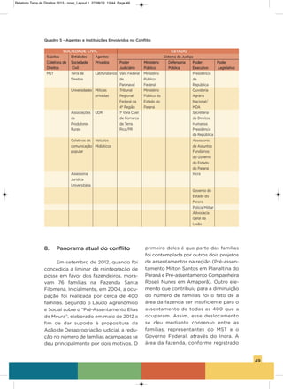 49
Quadro 5 - Agentes e Instituições Envolvidas no Conflito
SOCIEDADE CIVIL ESTADO
sujeitos Entidades agentes sistema de Justiça
Coletivos de sociedade Privados Poder Ministério Defensoria Poder Poder
Direitos Civil Judiciário Público Pública Executivo Legislativo
MsT Terra de Latifundiários vara Federal Ministério Presidência
Direitos de Público da
Paranavaí Federal República
Universidades Milícias Tribunal Ministério ouvidoria
privadas Regional Público do agrária
Federal da Estado do Nacional/
4ª Região Paraná MDa
associações UDR 1ª vara Cível secretaria
de da Comarca de Direitos
Produtores de Terra humanos
Rurais Rica/PR Presidência
da República
Coletivos de veículos assessoria
comunicação Midiáticos de assuntos
popular Fundiários
do governo
do Estado
do Paraná
assessoria incra
Jurídica
Universitária
governo do
Estado do
Paraná
Polícia Militar
advocacia
geral da
União
8. Panorama atual do conflito
Em setembro de 2012, quando foi
concedida a liminar de reintegração de
posse em favor dos fazendeiros, mora-
vam 76 famílias na Fazenda santa
Filomena. inicialmente, em 2004, a ocu-
pação foi realizada por cerca de 400
famílias. segundo o Laudo agronômico
e social sobre o “Pré-assentamento Elias
de Meura”, elaborado em maio de 2012 a
fim de dar suporte à propositura da
ação de Desapropriação judicial, a redu-
ção no número de famílias acampadas se
deu principalmente por dois motivos. o
primeiro deles é que parte das famílias
foi contemplada por outros dois projetos
de assentamentos na região (Pré-assen-
tamento Milton santos em Planaltina do
Paraná e Pré-assentamento Companheira
Roseli Nunes em amaporã). outro ele-
mento que contribuiu para a diminuição
do número de famílias foi o fato de a
área da fazenda ser insuficiente para o
assentamento de todas as 400 que a
ocuparam. assim, esse deslocamento
se deu mediante consenso entre as
famílias, representantes do MsT e o
governo Federal, através do incra. a
área da fazenda, conforme registrado
Relatorio Terra de Direitos 2013 - novo_Layout 1 27/08/13 13:44 Page 49
 