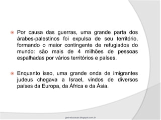    Por causa das guerras, uma grande parta dos
    árabes-palestinos foi expulsa de seu território,
    formando o maior contingente de refugiados do
    mundo: são mais de 4 milhões de pessoas
    espalhadas por vários territórios e países.

   Enquanto isso, uma grande onda de imigrantes
    judeus chegava a Israel, vindos de diversos
    países da Europa, da África e da Ásia.




                       geo-educacao.blogspot.com.br
 