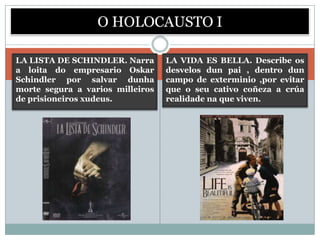 O HOLOCAUSTO I

LA LISTA DE SCHINDLER. Narra      LA VIDA ES BELLA. Describe os
a loita do empresario Oskar       desvelos dun pai , dentro dun
Schindler por salvar dunha        campo de exterminio ,por evitar
morte segura a varios milleiros   que o seu cativo coñeza a crúa
de prisioneiros xudeus.           realidade na que viven.
 