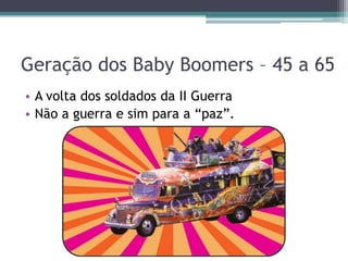 Geração dos Baby Boomers – 45 a 65
• A volta dos soldados da II Guerra
• Não a guerra e sim para a “paz”.
 