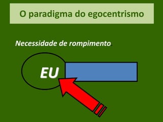 O paradigma do egocentrismo
Necessidade de rompimento.
EU / OUTRO
 