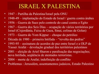 ISRAEL X PALESTINA
• 1947 – Partilha da Palestina/Israel pela ONU
• 1948-49 – implantação do Estado de Israel / guerra contra árabes
• 1956 – Guerra de Suez pelo controle do canal contra o Egito
• 1967 – Guerra dos Seis Dias – ocupação de vários territórios por
Israel (Cisjordânia, Faixa de Gaza, Sinai, colinas de Golan)
• 1973 – Guerra do Yom Kippur – choque do petróleo
• Década de 1980 – primeira Intifada – “revolta das pedras”
• 1993-95 – assinatura de acordos de paz entre Israel e a OLP de
Yasser Arafat – devolução gradual dos territórios palestinos
• 2001 – eleição de Ariel Sharon e paralisação das negociações;
nova Intifada, seqüência de atentados terroristas.
• 2004 – morte de Arafat; indefinição do conflito
• Problemas : Jerusalém, assentamentos judaicos, Estado Palestino
 