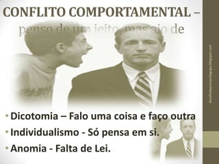 CONFLITO COMPORTAMENTAL –
penso de um jeito, mas ajo de
outro.
•Dicotomia – Falo uma coisa e faço outra
•Individualismo - Só pensa em si.
•Anomia - Falta de Lei.
desafiodapsicopedagogia.blogspot.com
 