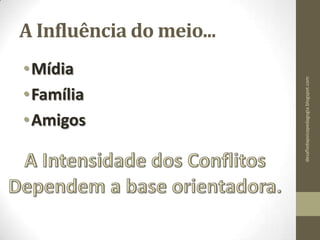 A Influência do meio...
•Mídia
•Família
•Amigos
desafiodapsicopedagogia.blogspot.com
 