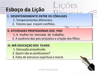Esboço da Lição
10Pr. Moisés Sampaio de Paula
III. MÁ EDUCAÇãO DOS FILHOS
1. Educação prejudicada.
2. Quem são os professores?
3. Falta de estrutura espiritual e moral.
III. MÁ EDUCAÇãO DOS FILHOS
1. Educação prejudicada.
2. Quem são os professores?
3. Falta de estrutura espiritual e moral.
II. ATIVIDADES PROFISSIONAIS DOS PAIS
1. A mulher no mercado de trabalho.
2. A ausência dos pais prejudica a criação dos filhos.
II. ATIVIDADES PROFISSIONAIS DOS PAIS
1. A mulher no mercado de trabalho.
2. A ausência dos pais prejudica a criação dos filhos.
I. DESENTENDIMENTO ENTRE OS CÔNJUGES
1. Temperamentos diferentes.
2. Fatores que trazem conflitos.
I. DESENTENDIMENTO ENTRE OS CÔNJUGES
1. Temperamentos diferentes.
2. Fatores que trazem conflitos.
 