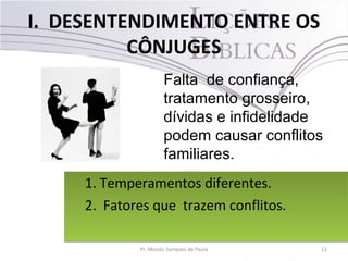 I. DESENTENDIMENTO ENTRE OS
CÔNJUGES
12Pr. Moisés Sampaio de Paula
Falta de confiança,
tratamento grosseiro,
dívidas e infidelidade
podem causar conflitos
familiares.
1. Temperamentos diferentes.
2. Fatores que trazem conflitos.
1. Temperamentos diferentes.
2. Fatores que trazem conflitos.
 