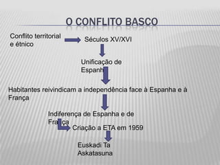 O CONFLITO BASCO
Conflito territorial      Séculos XV/XVI
e étnico

                         Unificação de
                         Espanha

Habitantes reivindicam a independência face à Espanha e à
França

               Indiferença de Espanha e de
               França
                       Criação a ETA em 1959

                         Euskadi Ta
                         Askatasuna
 