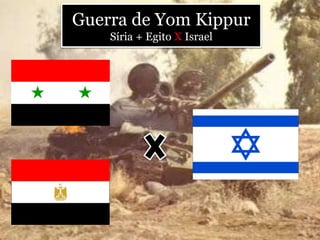 Guerra de Yom Kippur
Síria + Egito X Israel
 