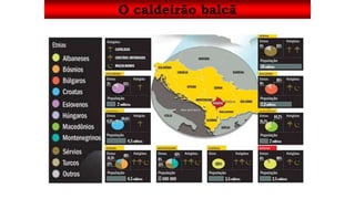 O caldeirão balcã 
 