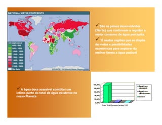 São os países desenvolvidos
                                             (Norte) que continuam a registar o
                                             maior consumo de água percapita.

                                                `É nestas regiões que se dispõe
                                             de meios e possibilidades
                                             económicas para explorar da
                                             melhor forma a água potável




    A água doce acessível constitui um
ínfima parte do total de água existente no
nosso Planeta
 