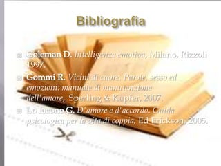 Intelligenza emotiva, Milano, Rizzoli
1997.
Vicini di cuore. Parole, sesso ed
emozioni: manuale di manutenzione
dell'amore, Sperling & Kupfer, 2007.
D'amore e d'accordo. Guida
psicologica per la vita di coppia, Ed Erickson, 2005.

 