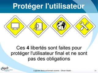 Égalité Égalité  : car chacun possède les mêmes libertés face au logiciel, le développeur n'est pas tout puissant 