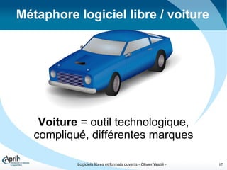 Des logiciels libres 4 libertés fondamentales 