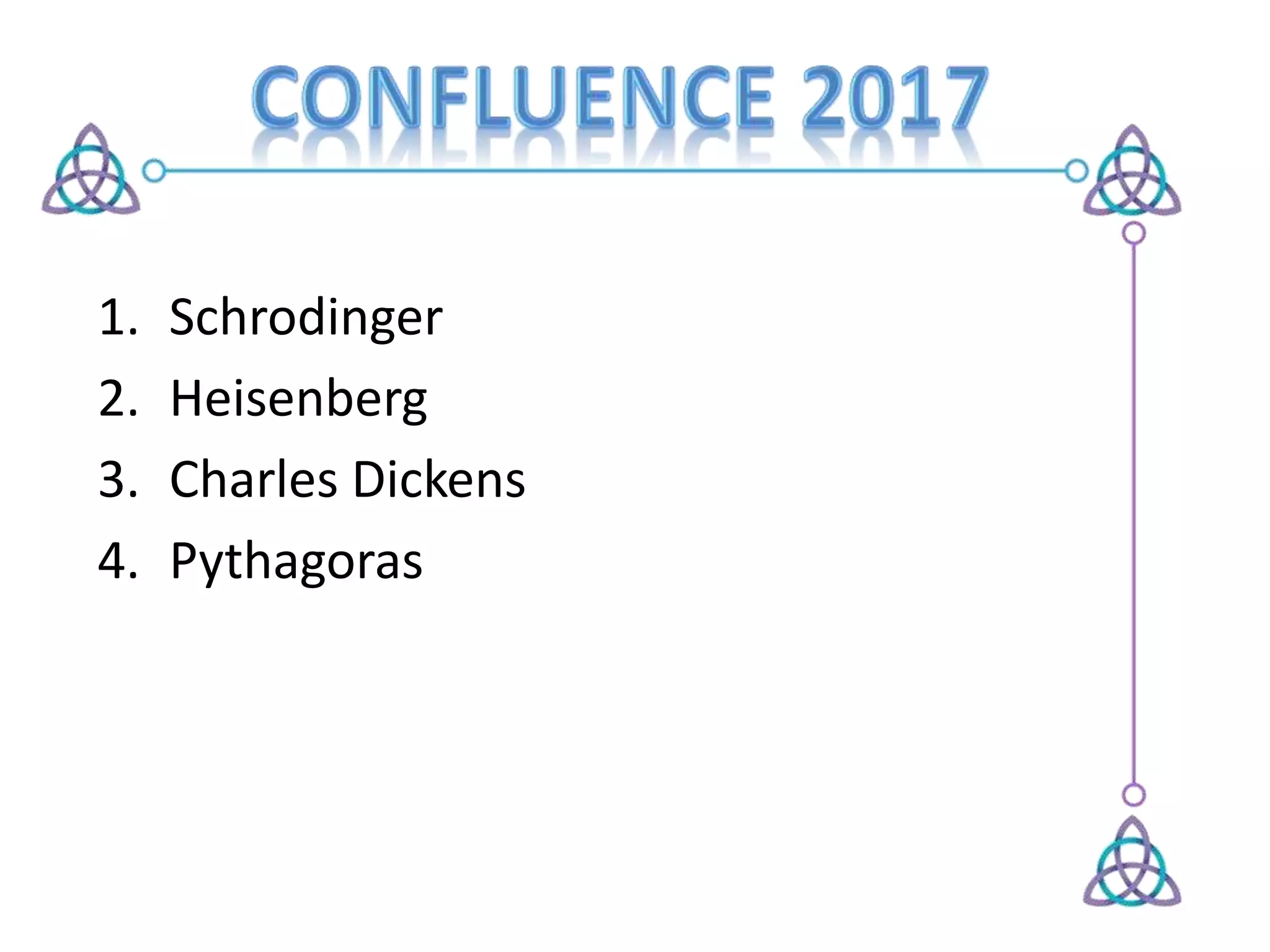 1. Schrodinger
2. Heisenberg
3. Charles Dickens
4. Pythagoras
 
