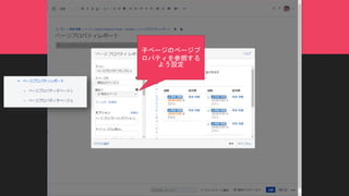 子ページのページプ
ロパティを参照する
よう設定
 