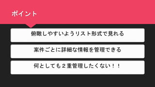 ポイント
俯瞰しやすいようリスト形式で見れる
案件ごとに詳細な情報を管理できる
何としても２重管理したくない！！
 