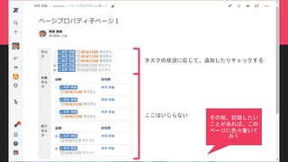ここはいじらない
タスクの状況に応じて、追加したりチェックする
その他、記録したい
ことがあれば、この
ページに色々書いて
おく
 