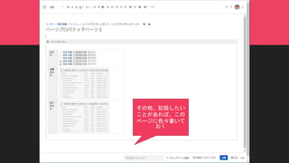 その他、記録したい
ことがあれば、この
ページに色々書いて
おく
 