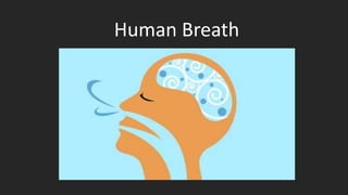 Human Breath
 