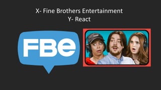 X- Fine Brothers Entertainment
Y- React
 