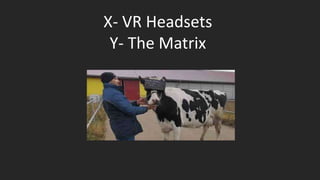 X- VR Headsets
Y- The Matrix
 