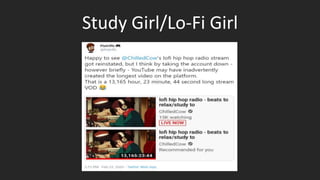 Study Girl/Lo-Fi Girl
 