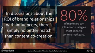 The Confluence Equation: Where B2B Content & Influencer Marketing Meet