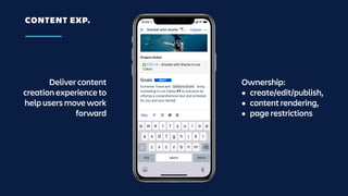 CONTENT EXP.
Deliver content
creation experience to
help users move work
forward
Ownership:
• create/edit/publish,
• content rendering,
• page restrictions
 
